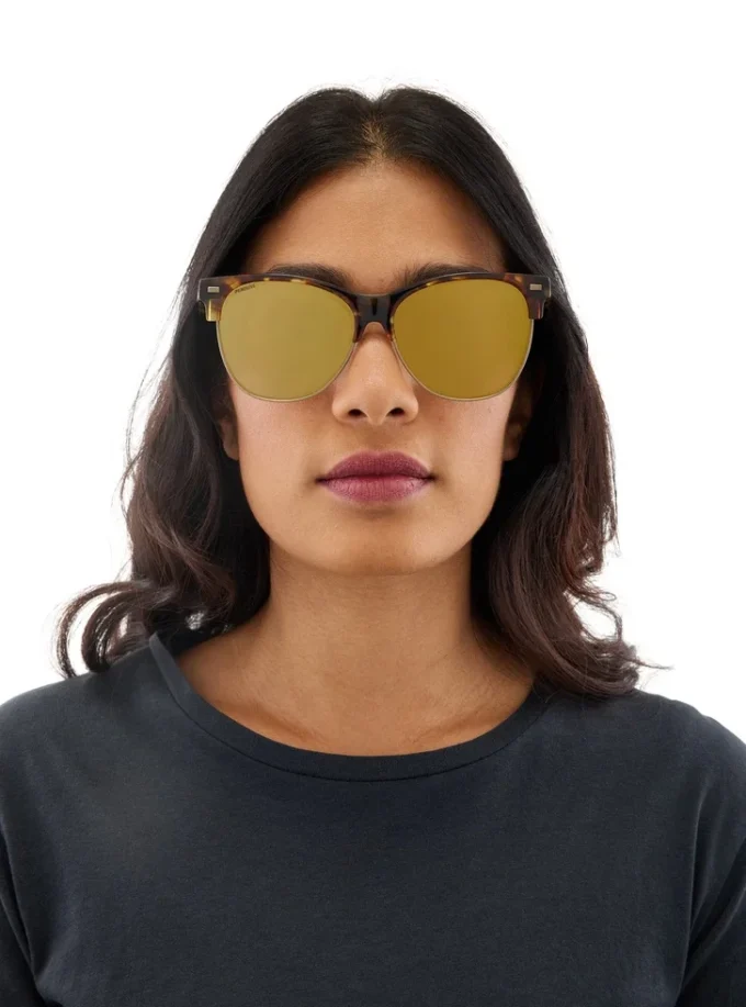 Anon Promoter Sunglasses