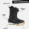 Men’s Burton Highshot Step On® Snowboard Boots