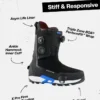 Men’s Burton Highshot X Pro Step On® Snowboard Boots