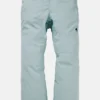 Men’s Burton Melter Plus 2L Pants (Sample)