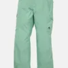 Men’s Burton Reserve 2L Pants