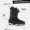 Men’s Burton Highshot X Step On® Snowboard Boots