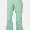 Women’s Burton [ak]® Summit GORE-TEX 2L Pants
