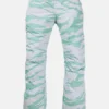 Women’s Burton [ak]® Summit GORE-TEX 2L Pants