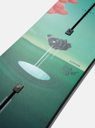 Women’s Burton Yeasayer Camber Snowboard